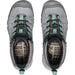 TARGHEE IV MID WP WOMEN'S BOOTS KEEN 