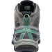 TARGHEE IV MID WP WOMEN'S BOOTS KEEN 