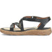 BORN TRINIDAD WOMEN'S SANDALS Born 