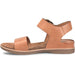BALI SANDAL WOMEN'S SANDALS Sofft 