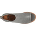 SOFFT CARLEIGH - FINAL SALE! moon grey below map (10/23/24) do not publish. Missing variants - If publishing re export to Shopify. still below map 1/29/25 Sandals Sofft 