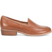 SOFFT NAPOLI Flats Sofft LUGGAGE 6 