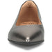 SOFFT MADRID FLAT - MISSING FEATURES BULLET POINTS Flats Sofft 