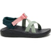 CHACO CUSHZ EXTRA CUSHIONED SANDAL WOMEN'S Sandals Chaco 