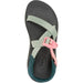 CHACO CUSHZ EXTRA CUSHIONED SANDAL WOMEN'S Sandals Chaco 
