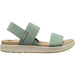 ELLE BACKSTRAP WOMEN'S SANDALS Keen 