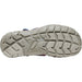 SEACAMP II CNX CHILDREN'S SANDALS Keen Kids 