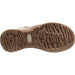 WHISPER WOMEN'S SANDALS Keen 