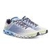 ON RUNNING CLOUDFLOW WOMEN'S Sneakers & Athletic Shoes On Running 